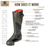 percussion rambouillet wellingtons
